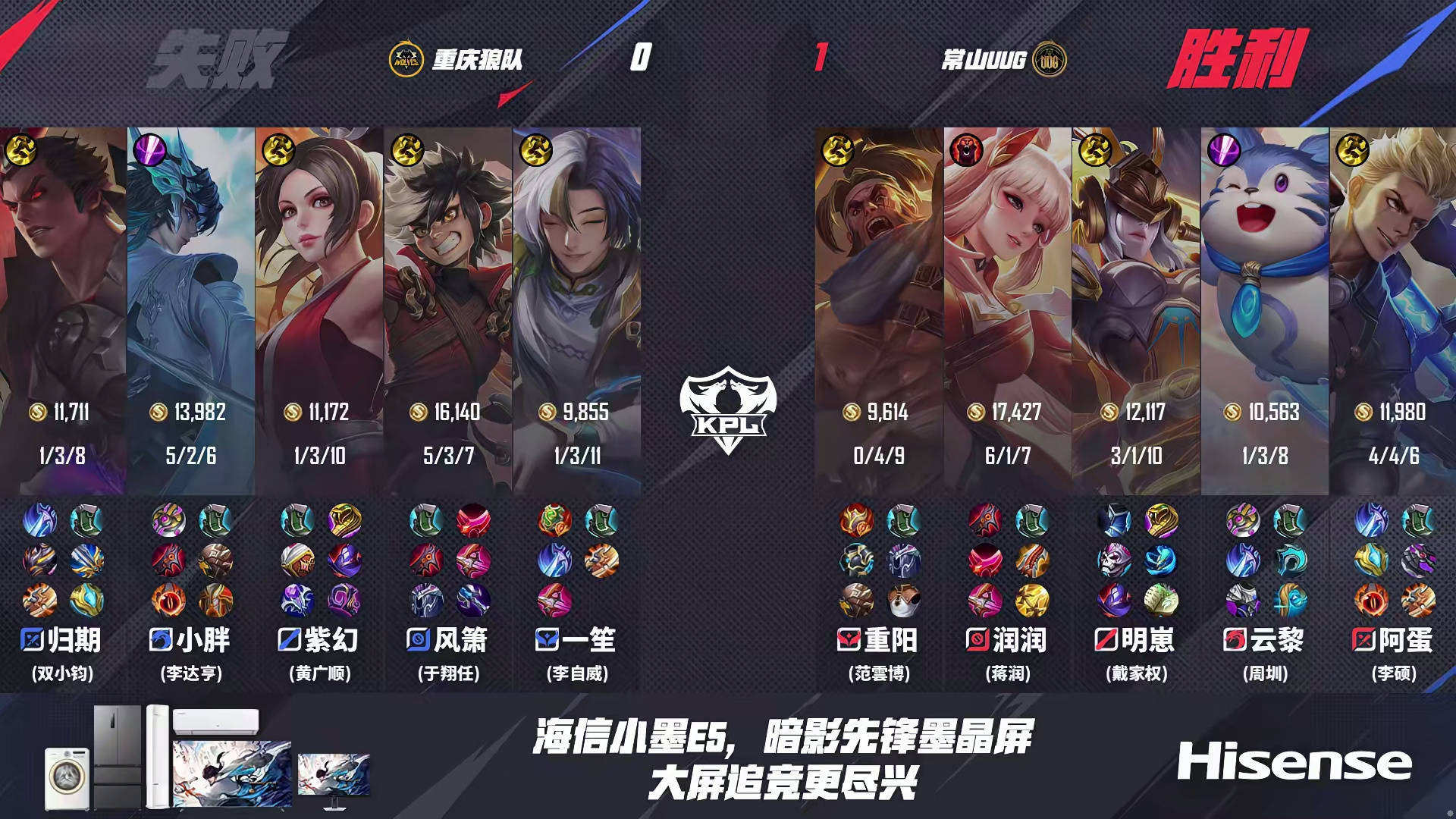 狼队3-1UUG锁定S1，一笙疯狂科研，小胖继续MVP榜一，导播抢画面