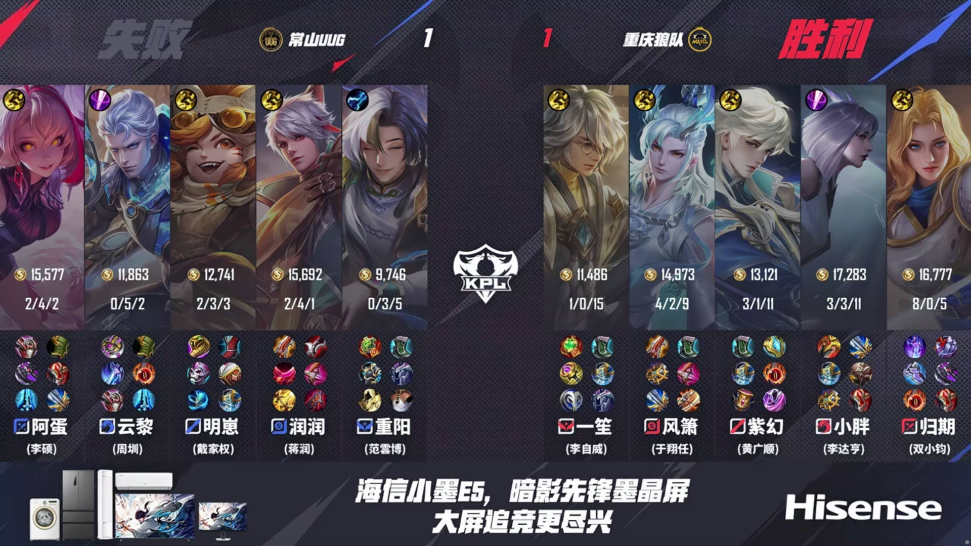 狼队3-1UUG锁定S1，一笙疯狂科研，小胖继续MVP榜一，导播抢画面