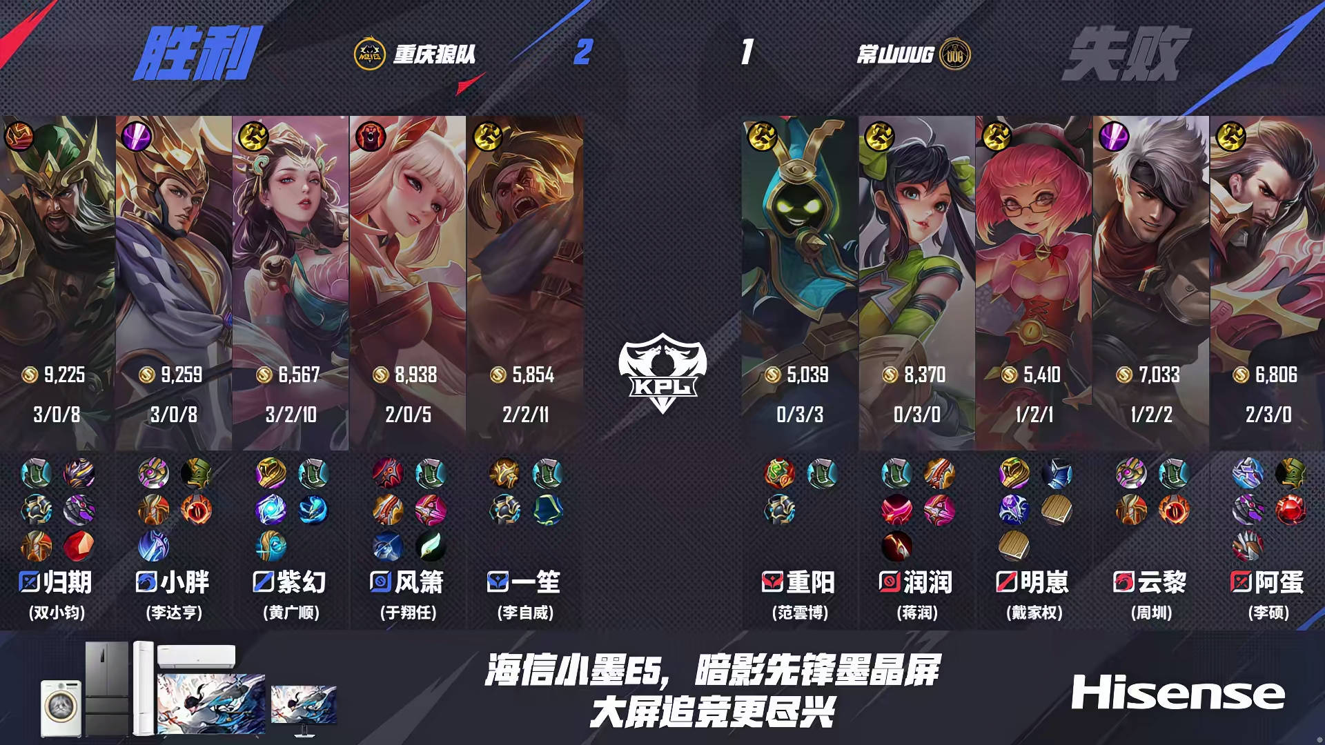 狼队3-1UUG锁定S1，一笙疯狂科研，小胖继续MVP榜一，导播抢画面