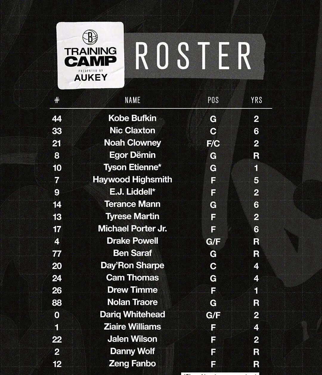 曾凡博正式签约布鲁克林篮网,NBA中国德比引燃期待