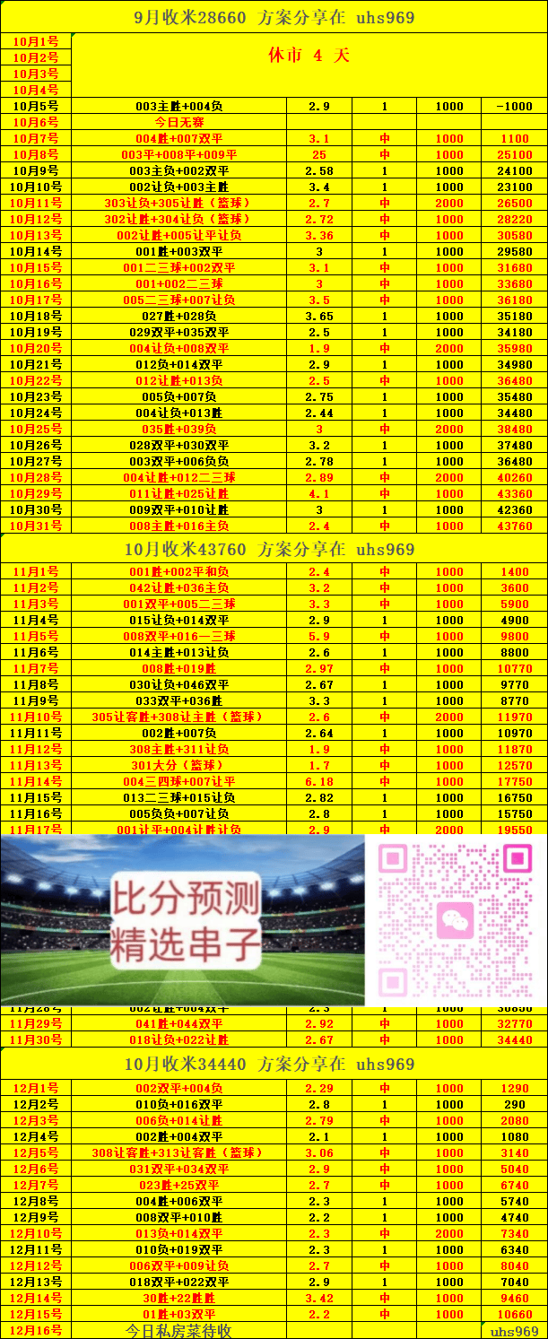 欧协联 洛桑VS佛罗伦萨:比分预测